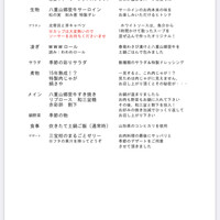 和肉食堂WWW - 