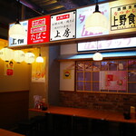 Ueno Yokochou - 