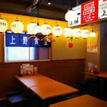 Ueno Yokochou - 