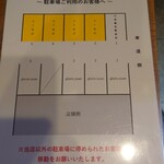 肉料理ふくなが - 駐車場案内図