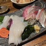 料理とこころ - 