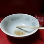 ラーメン二郎 - 【夜初訪】夜のラーメンを完食(*^^)v