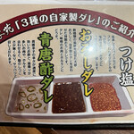 Yakiniku Rien - 