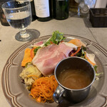 Cafe +8101 - ボリューたっぷりの前菜プレート ハムが美味でした
