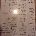 季節料理かたやま - メニュー①