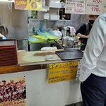 立ち食いうどん 味沢 - 以前の訪問より