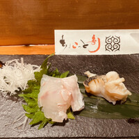 ちょこっと寿し 別邸 - 