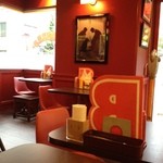 ブラザーズ - レインマンのポートレート