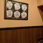 甲州精肉酒臓 - 