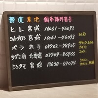 にくずき - 黒板にお肉の産地と個体識別番号も掲示されてました。