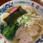 ラーメンの大公 - 