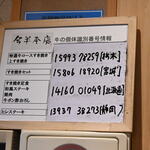 今半本店 - 本日の肉