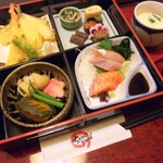 食彩四季 ちろりんTOWN - 