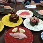 グルメ回転寿司市場 - 