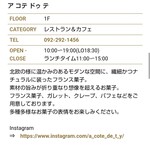 ア コテ ドゥ テ - 