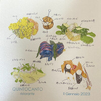 クイントカント - 