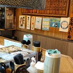 手打ちうどん そば処 香川 - 