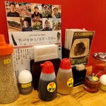 幸ちゃんラーメン - 
