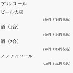 魚しげ - 電子メニュー