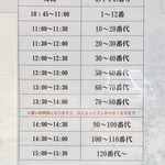 中華そば処 琴平荘 - 整理券ルール　2023年2月