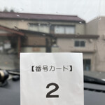 中華そば処 琴平荘 - 雨降る日曜日　7時20分到着　整理券2番目!!