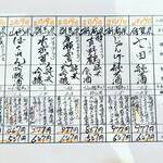 会津馬刺し 炭火焼鳥 門前仲町 彦酉 - 