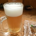 Uokou - 2013.06 生中６３０円、、最近この価格がめっちゃ高く感じるのは気のせい？