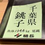 寿し おおはた - 