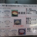 まぐろレストラン - ご飯の量の案内(201306)