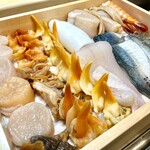 Sushidokoro Noge Matsukaze - 魚河岸から仕入れた食材を使ったお任せコースのほか、お品書きからアラカルトでのオーダーも承っております。
