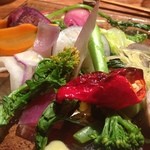 いとう - 写真撮影はちゃんと許可をもらいましょう！