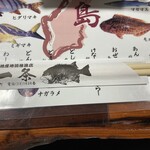 魚匠 一条 - 
