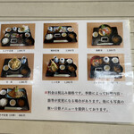 地魚料理 恵比須 - メニュー