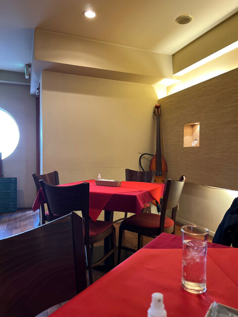 THE KINOSHITA photo 5