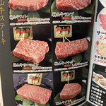 焼肉 ふるさと - 