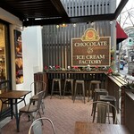 ANETTE'S CHOCOLATE - 