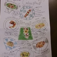 IL TEATRINO DA SALONE - 思い出になるコースのイラスト