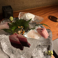 銀平 北新地店 - 