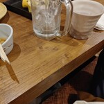 居酒屋 ビッグ - 