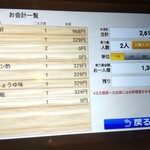 とり一 - お会計２６１３円！ 割り勘金額も掲載されてますね。