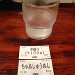 中華めん処 道頓堀 - H25.6　12時30分頃