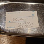 日本料理 徳専 - 支払い金額で
      カッコ内はノンアルコールビールだけの　
      僕の支払い金額
