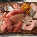 一期一会 よねさん - 