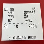 ラーメン もっけだの - 2023.2.1～冬季限定『旨辛ラーメン炎山野菜マシマシ』の食券