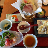 鰻割烹 伊豆栄 本店 - 