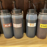 ワンダーステーキ - 