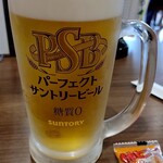 Isawa Kenkou Rando - パーフェクトビール