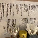 らぁ麺 さわ田 - 