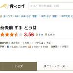 蕎麦前 中手 とうは - 伺った時点での食べログ評価