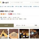 蕎麦前 中手 とうは - 訪問時の食べログ